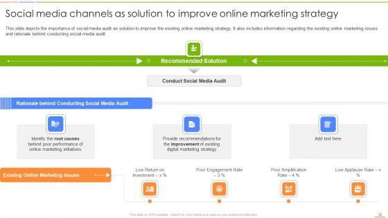 Social_Media_Channels_Auditing_For_Efficient_Digital_Advertising_Procedures_Ppt_PowerPoint_Presentation_Complete_Deck_With_Slides_Slide_12.jpg