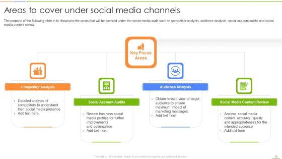 Social_Media_Channels_Auditing_For_Efficient_Digital_Advertising_Procedures_Ppt_PowerPoint_Presentation_Complete_Deck_With_Slides_Slide_15.jpg