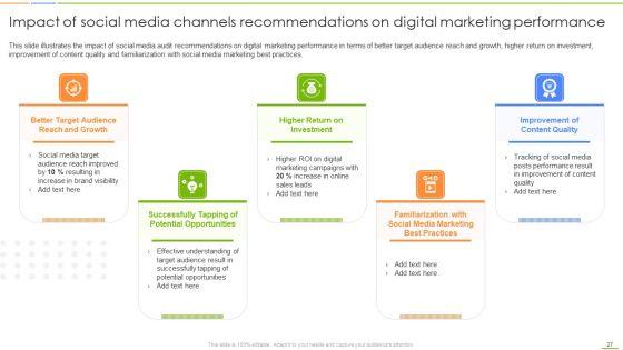 Social_Media_Channels_Auditing_For_Efficient_Digital_Advertising_Procedures_Ppt_PowerPoint_Presentation_Complete_Deck_With_Slides_Slide_27.jpg