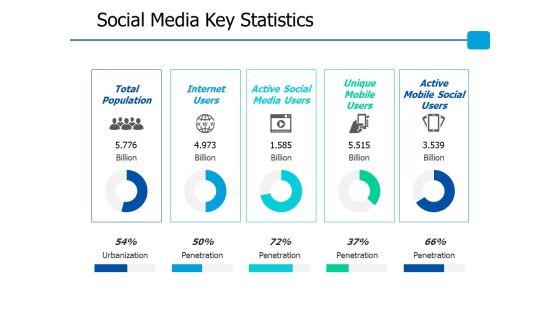 Social_Media_Key_Statistics_Ppt_PowerPoint_Presentation_Show_Example_File_Slide_1.jpg