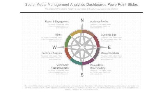 Social_Media_Management_Analytics_Dashboards_Powerpoint_Slides_1.jpg