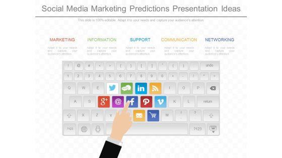 Social_Media_Marketing_Predictions_Presentation_Ideas_1.jpg