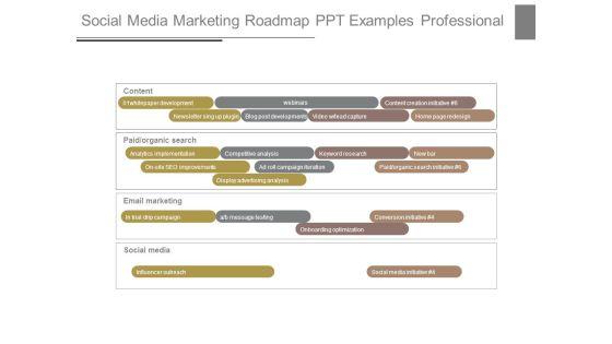 Social_Media_Marketing_Roadmap_Ppt_Examples_Professional_1.jpg