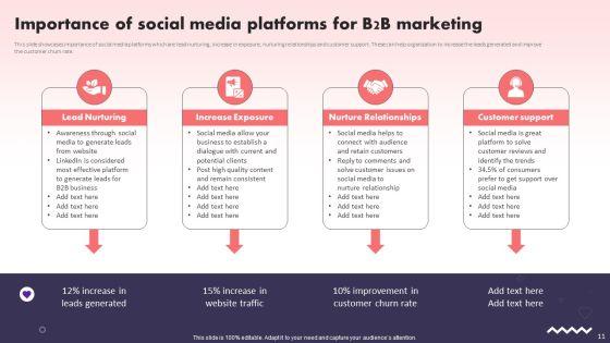 Social_Media_Promotional_Technique_For_B2B_Organization_Ppt_PowerPoint_Presentation_Complete_Deck_With_Slides_Slide_11.jpg