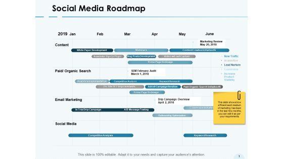 Social_Media_Roadmap_Email_Marketing_Ppt_PowerPoint_Presentation_Layouts_Microsoft_Slide_1.jpg