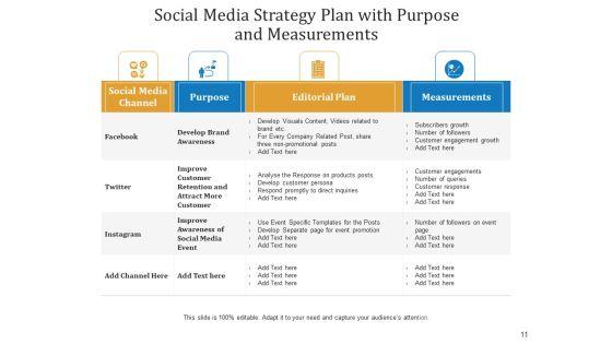 Social_Networking_Platform_Action_Plan_Business_Growth_Ppt_PowerPoint_Presentation_Complete_Deck_Slide_11.jpg