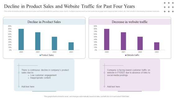Social_Networking_Program_Decline_In_Product_Sales_And_Website_Traffic_For_Past_Four_Years_Microsoft_PDF_Slide_1.jpg