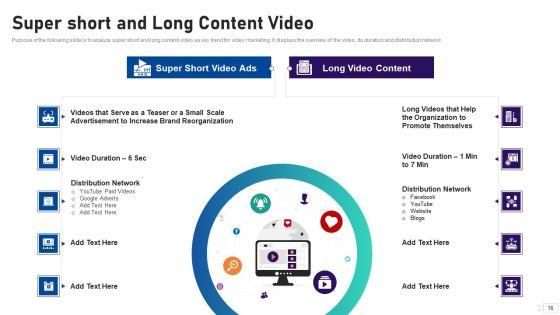 Social_Video_Advertising_Playbook_Ppt_PowerPoint_Presentation_Complete_Deck_With_Slides_Slide_16.jpg
