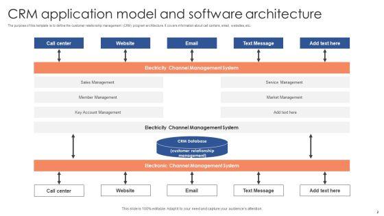 Software_Architecture_Ppt_PowerPoint_Presentation_Complete_Deck_With_Slides_Slide_2.jpg
