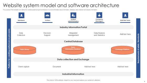 Software_Architecture_Ppt_PowerPoint_Presentation_Complete_Deck_With_Slides_Slide_4.jpg