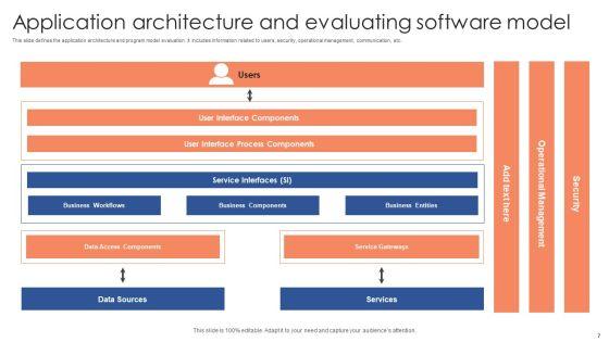 Software_Architecture_Ppt_PowerPoint_Presentation_Complete_Deck_With_Slides_Slide_7.jpg