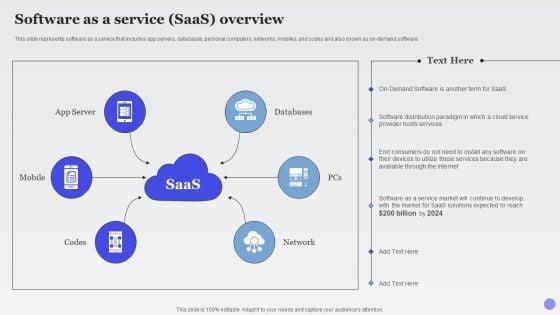 Software_As_A_Service_Saas_Overview_Xaas_Cloud_Computing_Models_Ppt_PowerPoint_Presentation_Infographic_Template_Templates_PDF_Slide_1.jpg