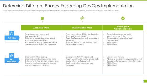 Software_Development_And_IT_Operations_Infrastructure_Development_IT_Determine_Different_Phases_Graphics_PDF_Slide_1.jpg