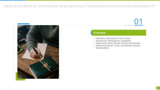 Software_Development_And_IT_Operations_Infrastructure_Development_IT_Ppt_PowerPoint_Presentation_Complete_Deck_With_Slides_Slide_4.jpg