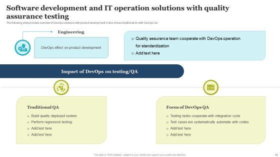 Software_Development_And_IT_Operations_Ppt_PowerPoint_Presentation_Complete_With_Slides_Slide_10.jpg