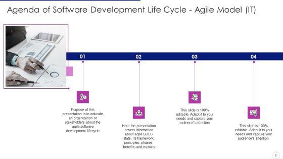 Software_Development_Life_Cycle_Agile_Model_IT_Ppt_PowerPoint_Presentation_Complete_Deck_With_Slides_Slide_2.jpg