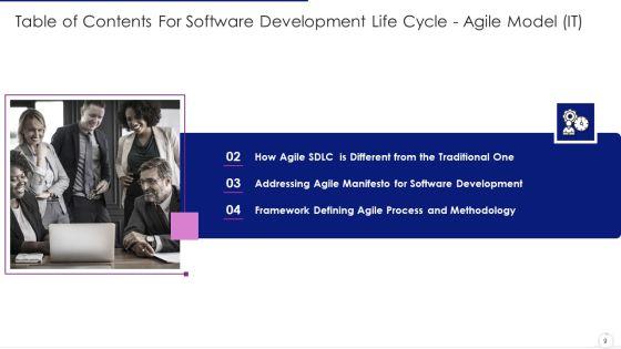 Software_Development_Life_Cycle_Agile_Model_IT_Ppt_PowerPoint_Presentation_Complete_Deck_With_Slides_Slide_9.jpg