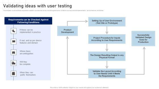 Software_Development_Playbook_Validating_Ideas_With_User_Testing_Structure_PDF_Slide_1.jpg