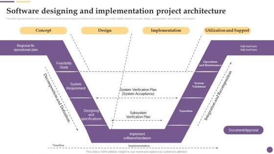 Software_Development_Software_Designing_And_Implementation_Project_Architecture_Sample_PDF_Slide_1.jpg