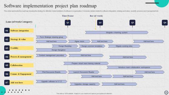 Software_Implementation_Strategy_Ppt_PowerPoint_Presentation_Complete_Deck_With_Slides_Slide_15.jpg