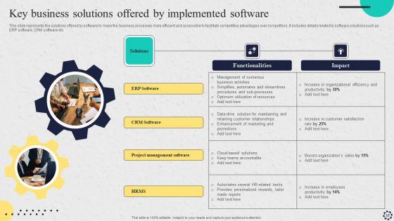 Software_Implementation_Strategy_Ppt_PowerPoint_Presentation_Complete_Deck_With_Slides_Slide_37.jpg
