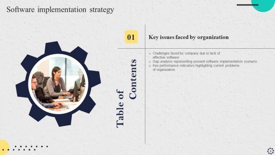 Software_Implementation_Strategy_Ppt_PowerPoint_Presentation_Complete_Deck_With_Slides_Slide_5.jpg