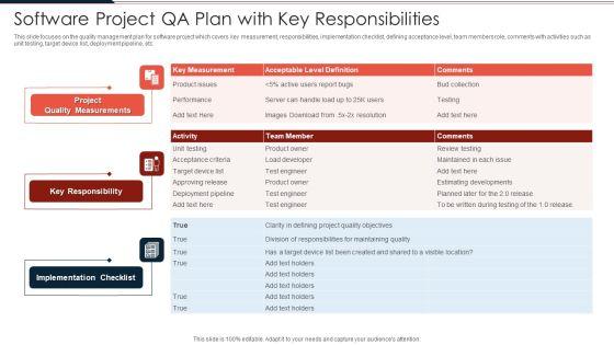 Software_Project_QA_Plan_With_Key_Responsibilities_Ppt_PowerPoint_Presentation_File_Visual_Aids_PDF_Slide_1.jpg