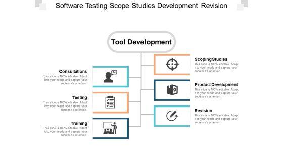 Software_Testing_Scope_Studies_Development_Revision_Ppt_PowerPoint_Presentation_Professional_Example_Topics_Slide_1.jpg