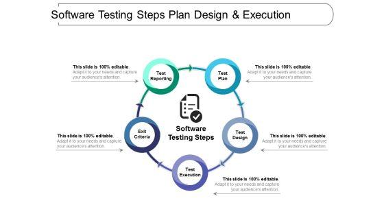 Software_Testing_Steps_Plan_Design_And_Execution_Ppt_PowerPoint_Presentation_File_Topics_Slide_1.jpg