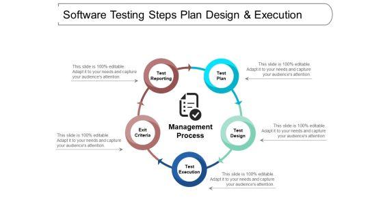 Software_Testing_Steps_Plan_Design_And_Execution_Ppt_PowerPoint_Presentation_Model_Demonstration_Slide_1.jpg
