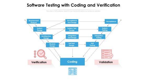 Software_Testing_With_Coding_And_Verification_Ppt_PowerPoint_Presentation_File_Shapes_PDF_Slide_1.jpg