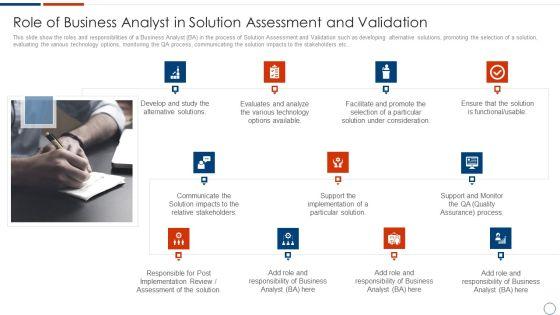 Solution_Assessment_And_Validation_To_Determine_Business_Readiness_Role_Of_Business_Analyst_Pictures_PDF_Slide_1.jpg