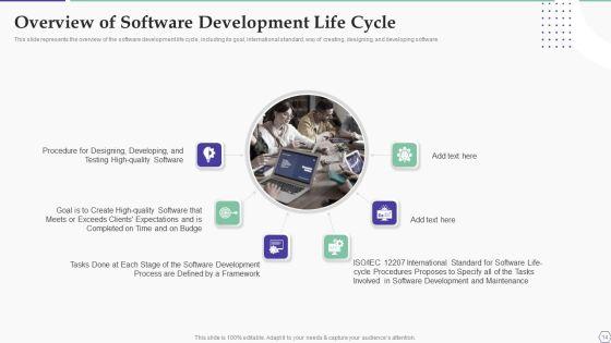 Solution_Development_Process_Ppt_PowerPoint_Presentation_Complete_Deck_With_Slides_Slide_14.jpg