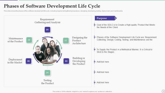 Solution_Development_Process_Ppt_PowerPoint_Presentation_Complete_Deck_With_Slides_Slide_18.jpg