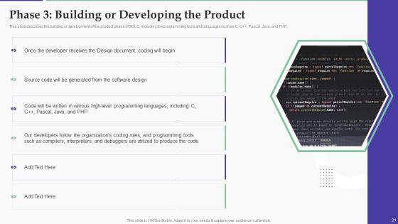 Solution_Development_Process_Ppt_PowerPoint_Presentation_Complete_Deck_With_Slides_Slide_21.jpg