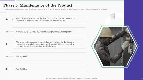 Solution_Development_Process_Ppt_PowerPoint_Presentation_Complete_Deck_With_Slides_Slide_24.jpg