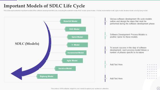 Solution_Development_Process_Ppt_PowerPoint_Presentation_Complete_Deck_With_Slides_Slide_26.jpg
