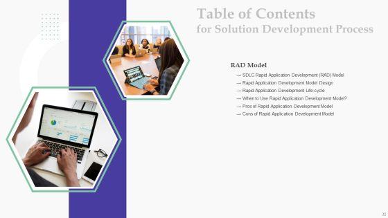 Solution_Development_Process_Ppt_PowerPoint_Presentation_Complete_Deck_With_Slides_Slide_32.jpg