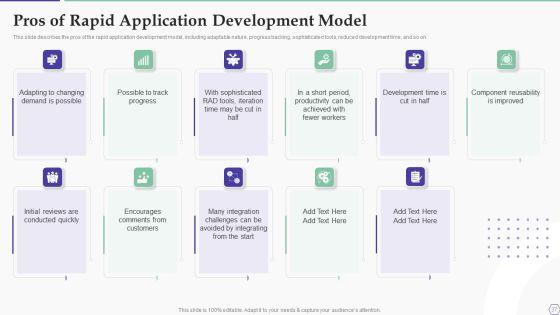Solution_Development_Process_Ppt_PowerPoint_Presentation_Complete_Deck_With_Slides_Slide_37.jpg