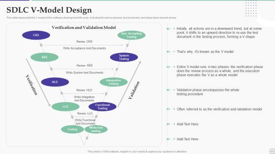 Solution_Development_Process_Ppt_PowerPoint_Presentation_Complete_Deck_With_Slides_Slide_46.jpg