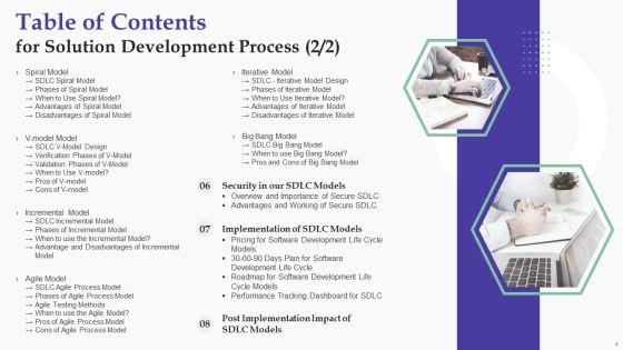 Solution_Development_Process_Ppt_PowerPoint_Presentation_Complete_Deck_With_Slides_Slide_4.jpg