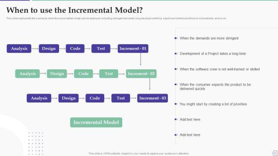 Solution_Development_Process_Ppt_PowerPoint_Presentation_Complete_Deck_With_Slides_Slide_55.jpg