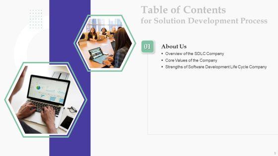Solution_Development_Process_Ppt_PowerPoint_Presentation_Complete_Deck_With_Slides_Slide_5.jpg