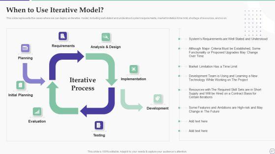 Solution_Development_Process_Ppt_PowerPoint_Presentation_Complete_Deck_With_Slides_Slide_67.jpg