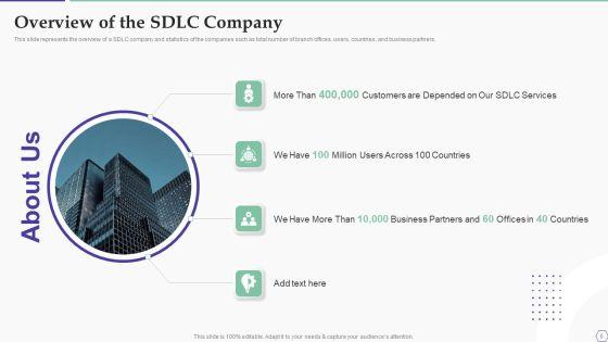 Solution_Development_Process_Ppt_PowerPoint_Presentation_Complete_Deck_With_Slides_Slide_6.jpg