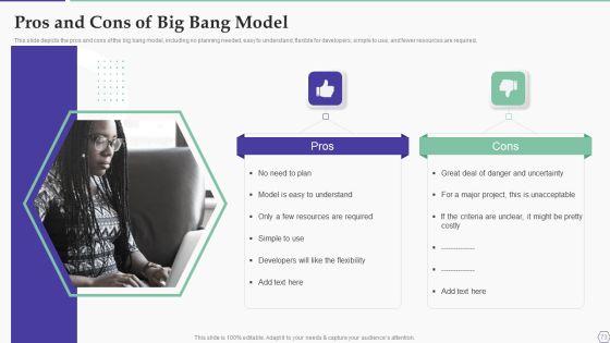 Solution_Development_Process_Ppt_PowerPoint_Presentation_Complete_Deck_With_Slides_Slide_73.jpg