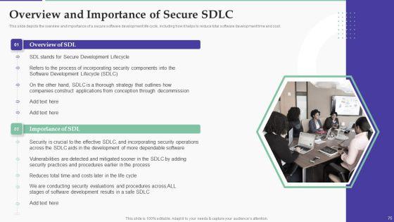 Solution_Development_Process_Ppt_PowerPoint_Presentation_Complete_Deck_With_Slides_Slide_75.jpg