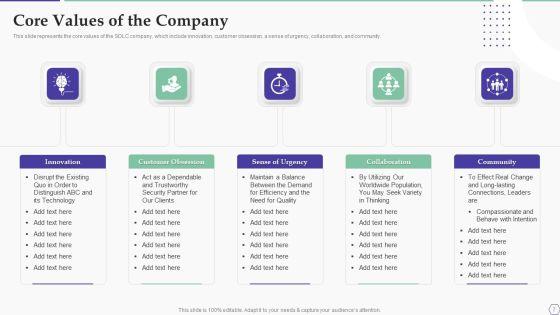 Solution_Development_Process_Ppt_PowerPoint_Presentation_Complete_Deck_With_Slides_Slide_7.jpg