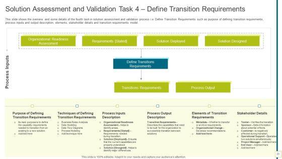 Solution_Evaluation_And_Validation_To_Meet_Organizational_Needs_Ppt_PowerPoint_Presentation_Complete_Deck_With_Slides_Slide_23.jpg