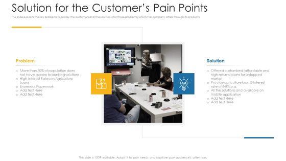 Solution_For_The_Customers_Pain_Points_Ppt_Icon_Designs_PDF_Slide_1.jpg
